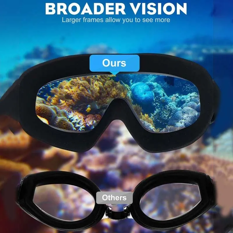 Wide-Angle Swimming Goggles With Anti-Fog Effect